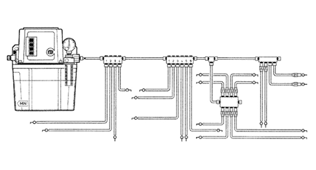容積式潤(rùn)滑系統(tǒng)