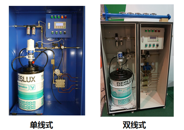 開式齒輪噴射潤滑系統